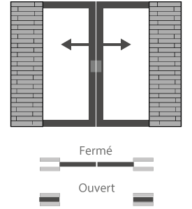 Coulissants à galandage 2 vantaux, 1 rail, ouverture totale