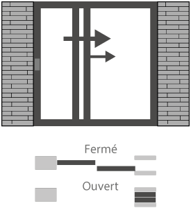 Coulissants à galandage 2 vantaux, 2 rails, ouverture totale (existe aussi en 3 vtx 3 rails et 4 vtx 2 rails